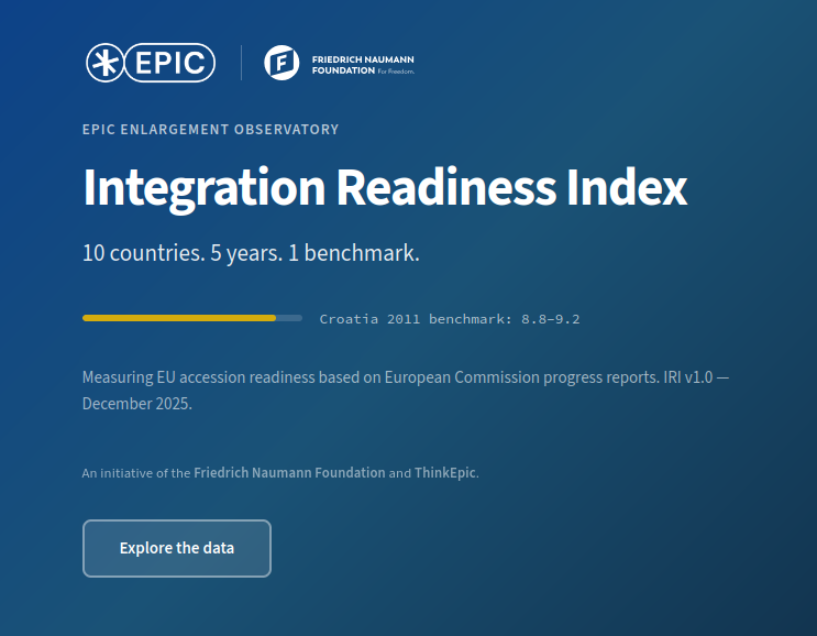 Integration Readiness Index Screenshot