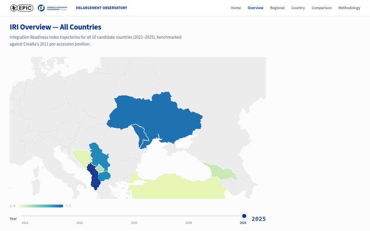 Screenshot of the Integration Readiness Index country explorer